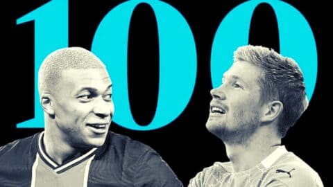 Ο Guardian έβγαλε τους 100 καλύτερους ποδοσφαιριστές για το 2020!