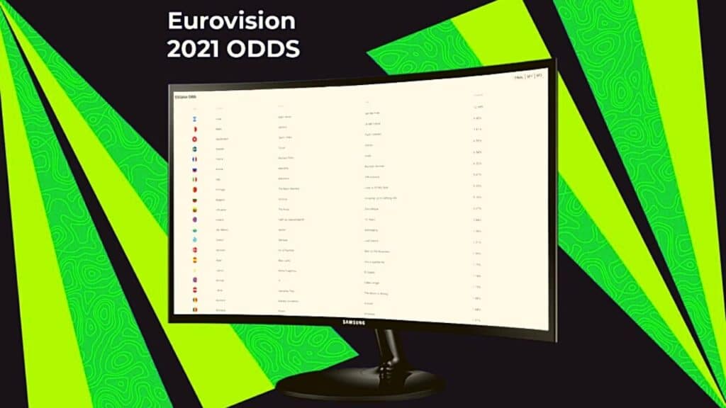 Eurovision 2021 Spoiler: Κατρακύλα για Ελλάδα και Κύπρο βλέπουν οι Μπουκ – Εκτός δεκάδας! | sports365.gr